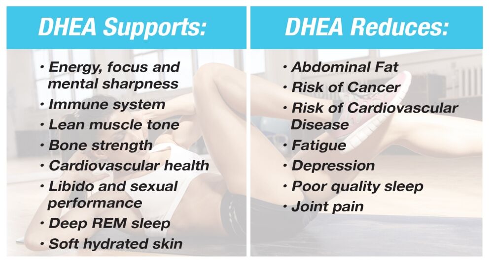 benefits of dhea